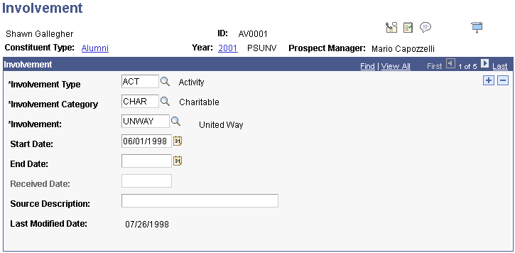Involvement page