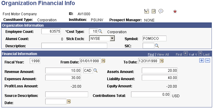 Organization Financial Info page Organization Financial Info page