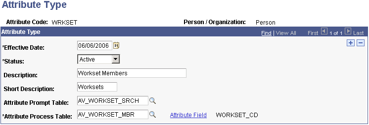 Selecting workset members into an audience Selecting workset members into an audience