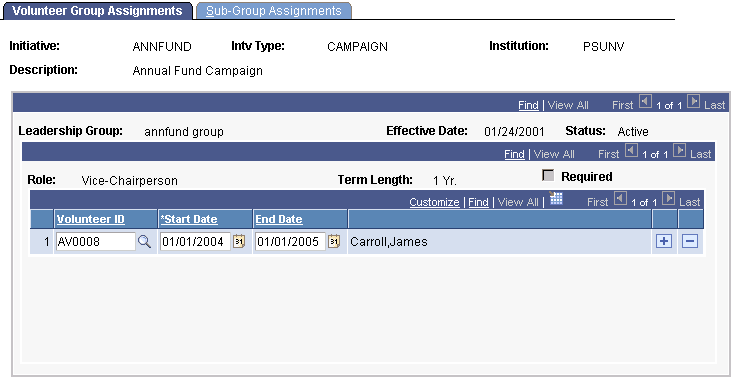 Volunteer Group Assignments page Volunteer Group Assignments page
