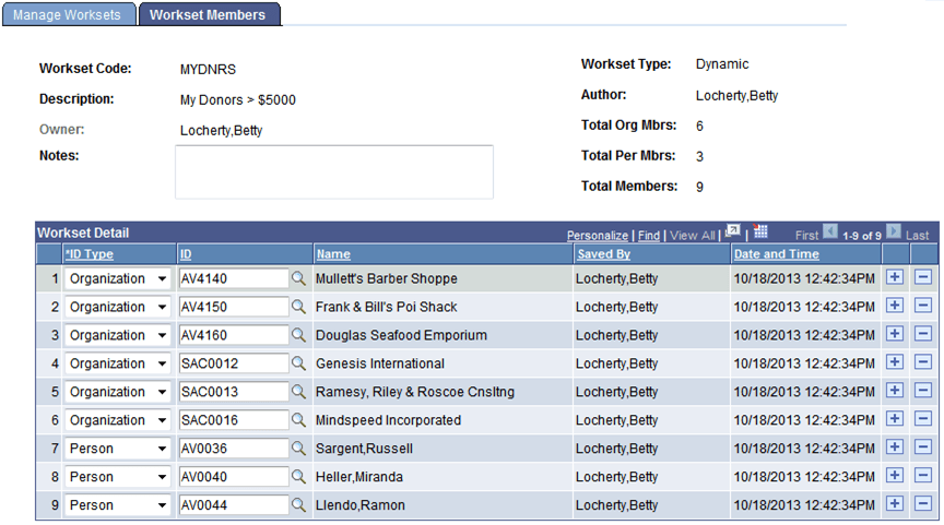 Workset Members page Workset Members page