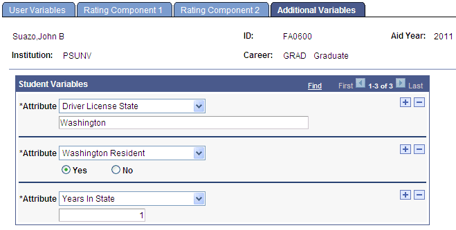 Additional Variables page Additional Variables page
