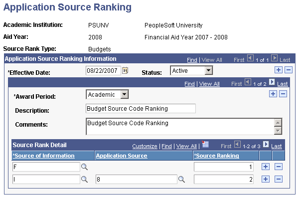 Application Source Ranking page Application Source Ranking page