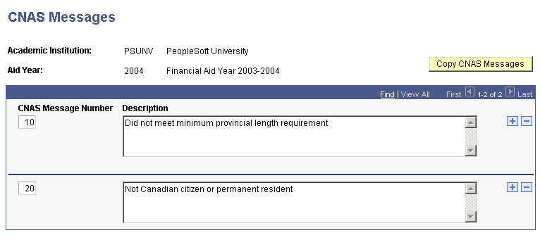 CNAS (Canadian need analysis) Messages page