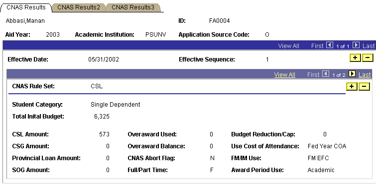 CNAS (Canadian need analysis) Results page