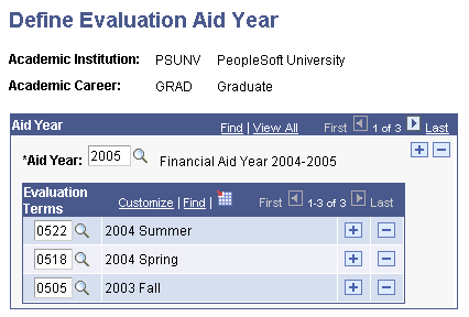 Define Evaluation Aid Year page Define Evaluation Aid Year page