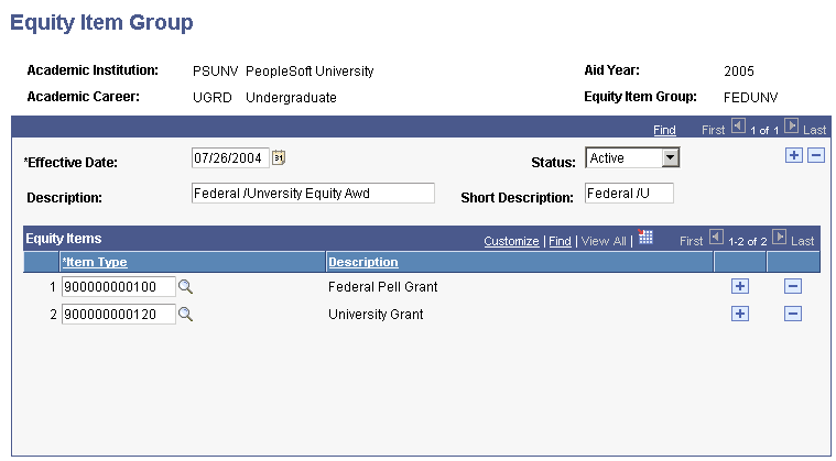 Equity Item Group page Equity Item Group page