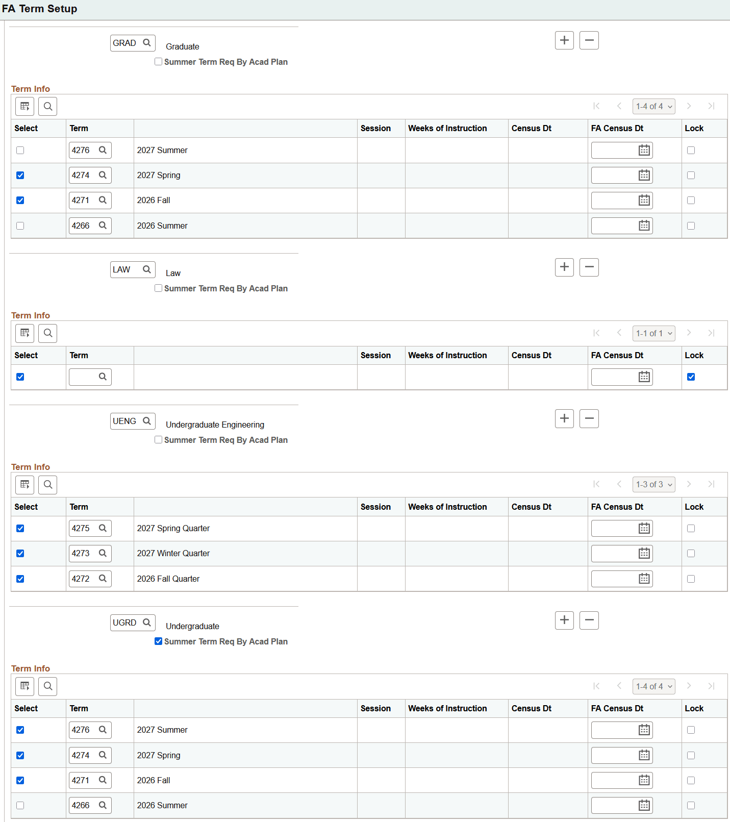 FA (financial aid) Term Setup page FA (financial aid) Term Setup page