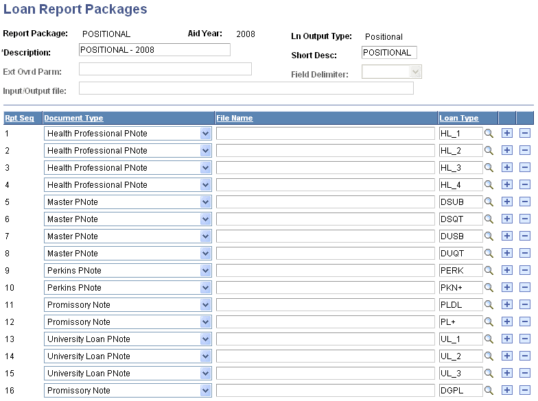 Loan Report Packages page Loan Report Packages page