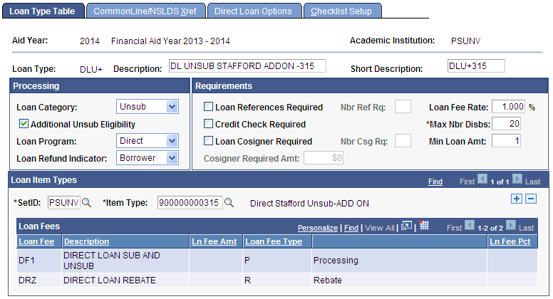 Loan Type Table page Loan Type Table page