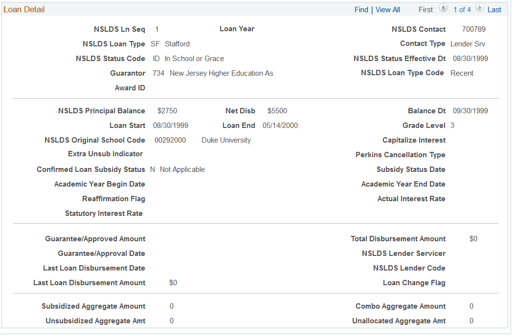 NSLDS Loan Detail (2 of 2) NSLDS Loan Detail (2 of 2)