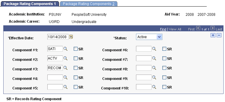 Package Rating Components 1 page Package Rating Components 1 page