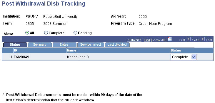 Post Withdrawal Disb (disbursement) Tracking page: Status tab