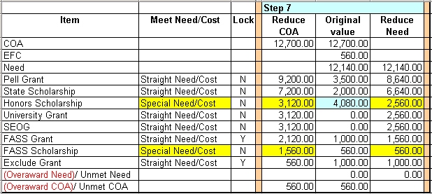 Step 7 calculation Step 7 calculation
