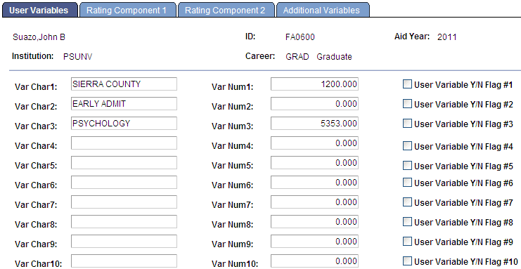 User Variables page User Variables page