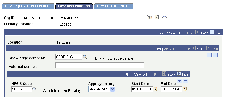 BPV Accreditation page BPV Accreditation page
