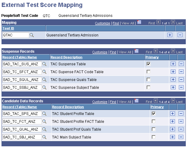 External Test Score Mapping page External Test Score Mapping page