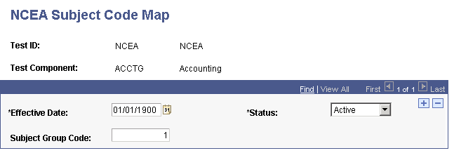 NCEA Subject Code Map page NCEA Subject Code Map page