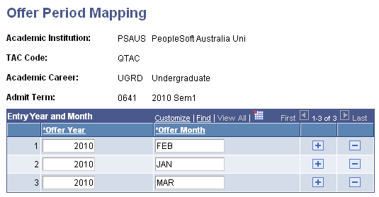 Offer Period Mapping page Offer Period Mapping page
