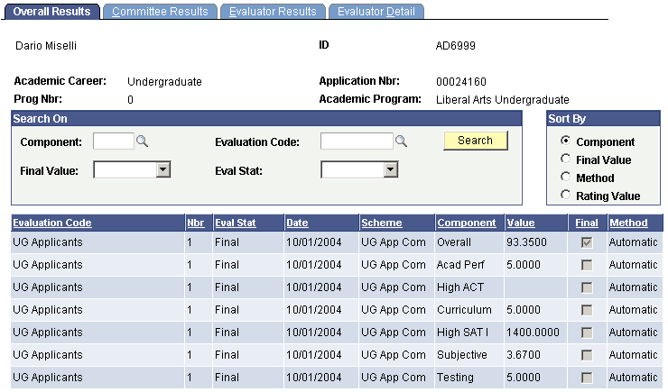 Overall Results page Overall Results page
