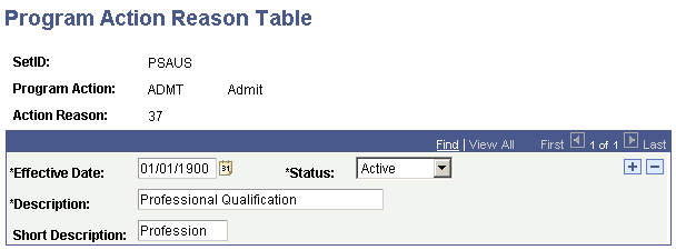 Program Action Reason Table page Program Action Reason Table page