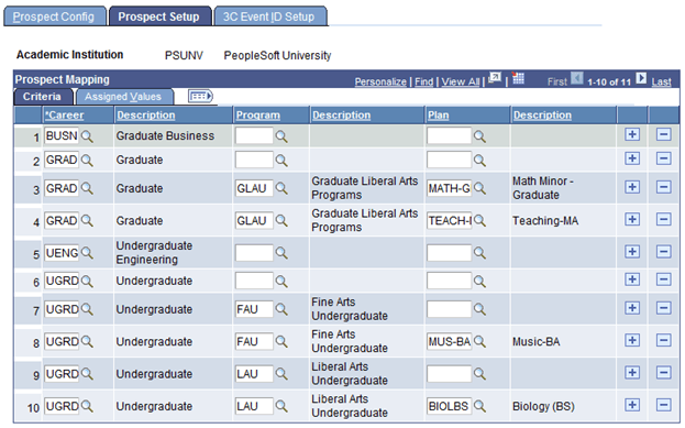 Prospect Setup page: Criteria tab (Prospect/Admissions Data Load)