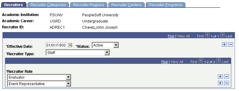 Recruiters page Recruiters page