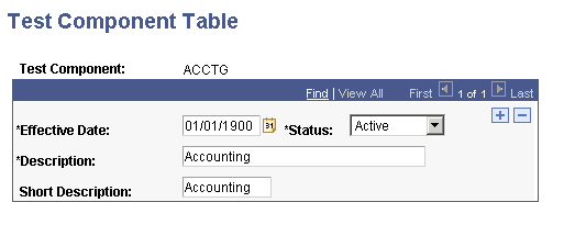 Test Component Table page Test Component Table page
