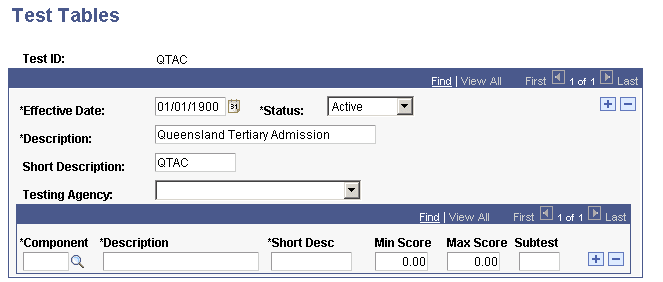 Test Tables page Test Tables page