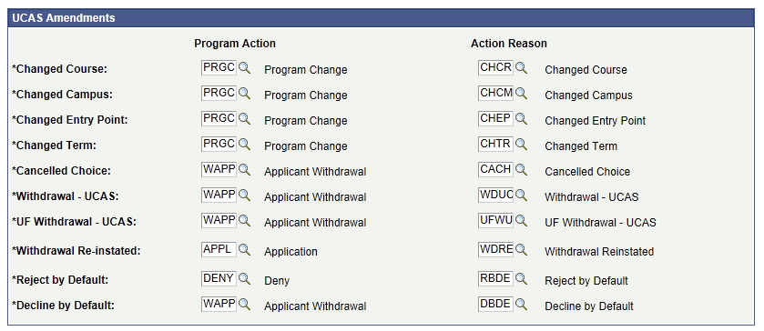 UCAS (Universities and Colleges Admissions Service) Program Actions page (3 of 3) UCAS (Universities and Colleges Admissions Service) Program Actions page (3 of 3)