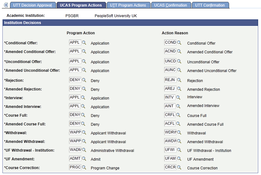 UCAS (Universities and Colleges Admissions Service) Program Actions page (1 of 3) UCAS (Universities and Colleges Admissions Service) Program Actions page (1 of 3)