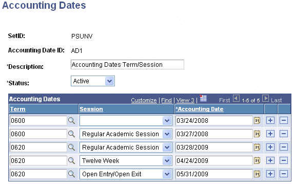 Accounting Dates page Accounting Dates page