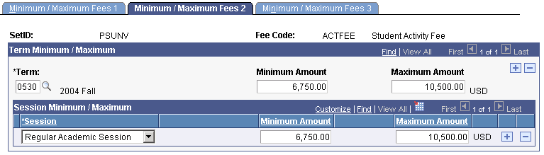 Minimum/Maximum Fees 2 page Minimum/Maximum Fees 2 page