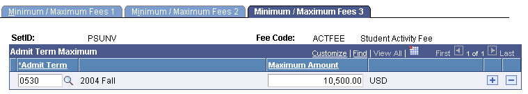 Minimum/Maximum Fees 3 page Minimum/Maximum Fees 3 page