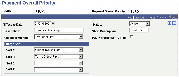 Payment Overall Priority page Payment Overall Priority page