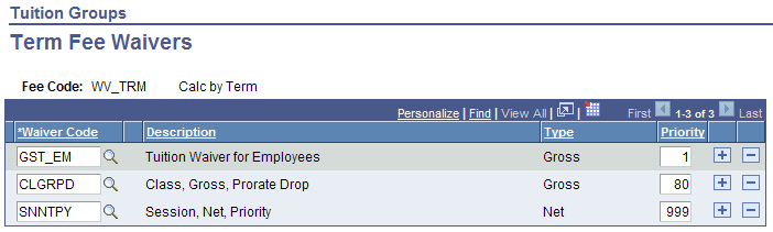 Term Fee Waivers page Term Fee Waivers page