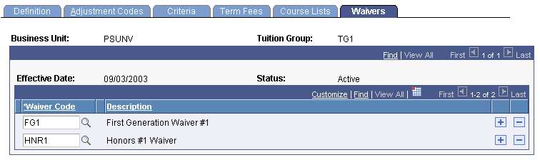 Tuition Groups - Waivers page Tuition Groups - Waivers page
