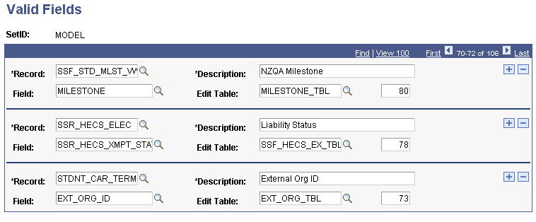 Valid Fields page (2 of 2) Valid Fields page (2 of 2)