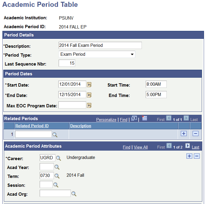 Academic Period Table page Academic Period Table page