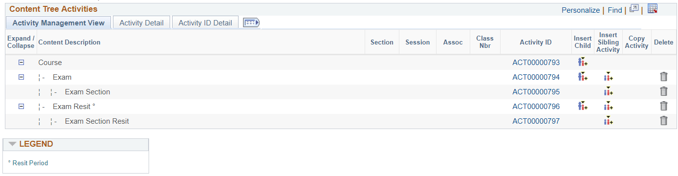 Activity Manager page (2 of 5): Activity Management View tab Activity Manager page (2 of 5): Activity Management View tab