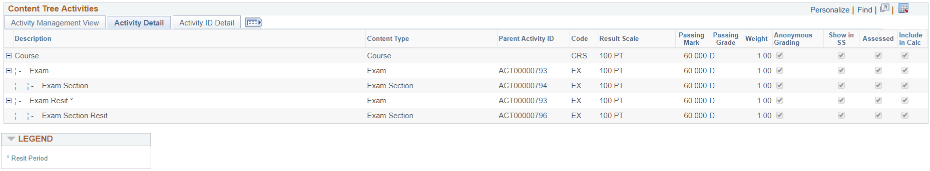 Activity Manager page (3 of 5): Activity Detail tab Activity Manager page (3 of 5): Activity Detail tab