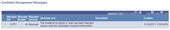 Candidate Management Messages page Candidate Management Messages page