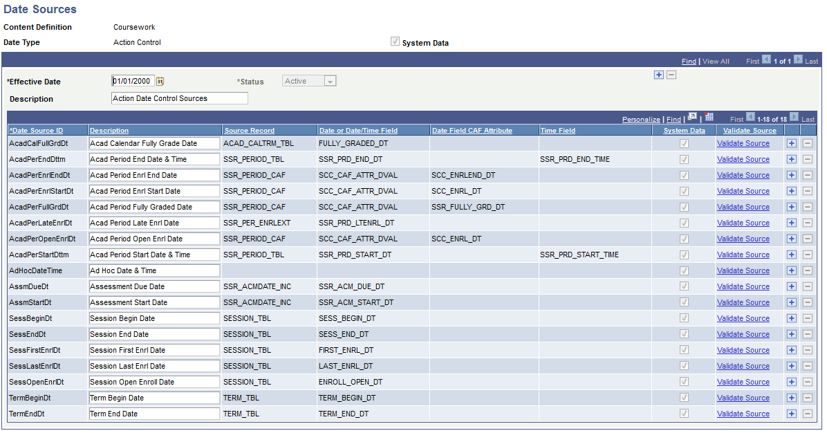 Date Sources page Date Sources page