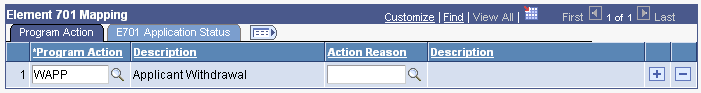 Element Mapping page: Element 701 Mapping, Program Action tab Element Mapping page: Element 701 Mapping, Program Action tab