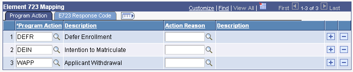 Element Mapping page: Element 723 Mapping, Program Action tab Element Mapping page: Element 723 Mapping, Program Action tab