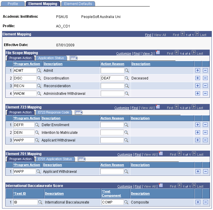 Element Mapping page Element Mapping page
