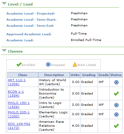Enrollment Data Example Enrollment Data Example