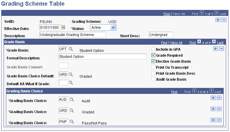 Example of elective grade basis, Grading Scheme Table page Example of elective grade basis, Grading Scheme Table page
