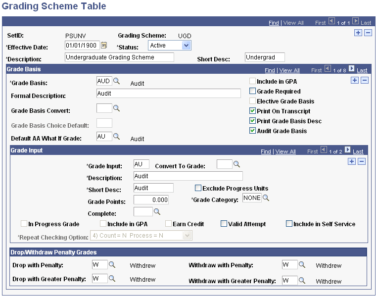 Grading Scheme Table page Grading Scheme Table page