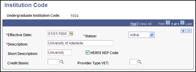 Institution Code page